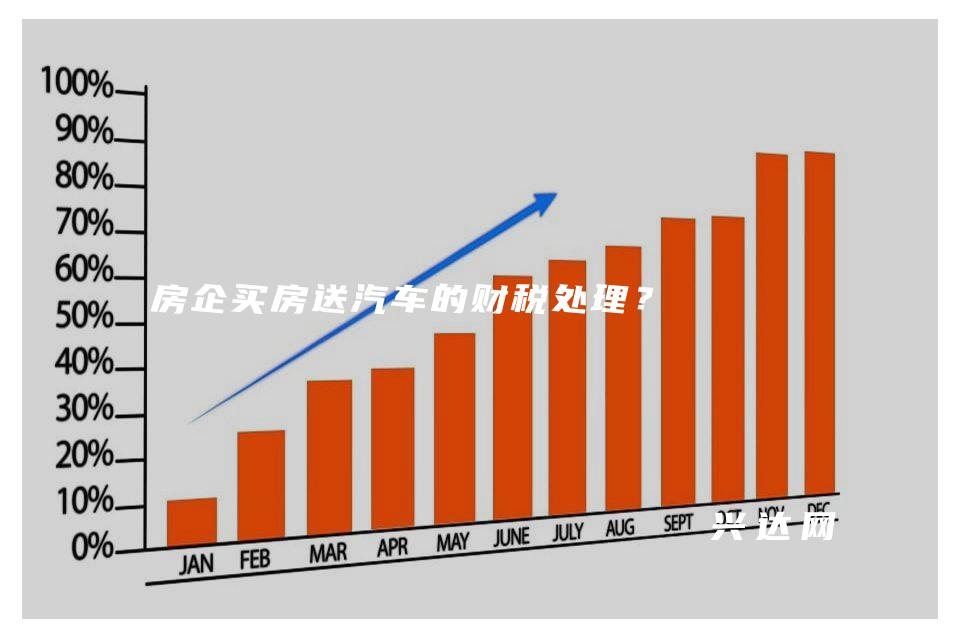 房企买房送汽车的财税处理?