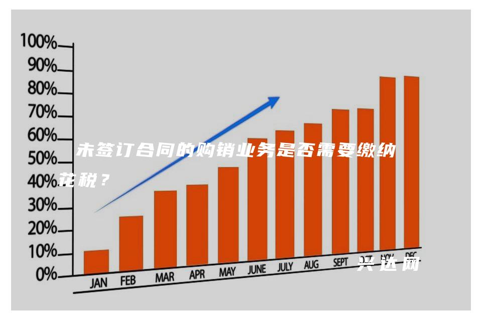 未签订合同的购销业务是否需要缴纳印花税?